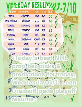 My bet today